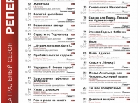 Афиша Мурманского областного Драматического театра на ФЕВРАЛЬ 0+