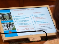 Региональный проект по трудоустройству школьнков и студентов пользуется популярностью среди заполярной молодежи